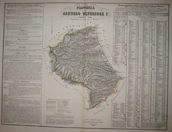 Provincia di Abruzzo ulteriore 1°