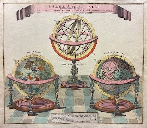 Sphaerae Artificiales synoptica Idea delineatae et propositae