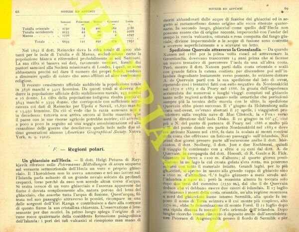 Un ghiacciaio sull'Hecla. Spedizione Quervain attraverso la Groenlandia. Le osservazioni …