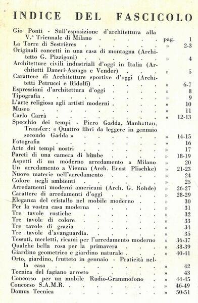Domus. L'arte nella casa. N. 61. Gennaio 1933 - XI.