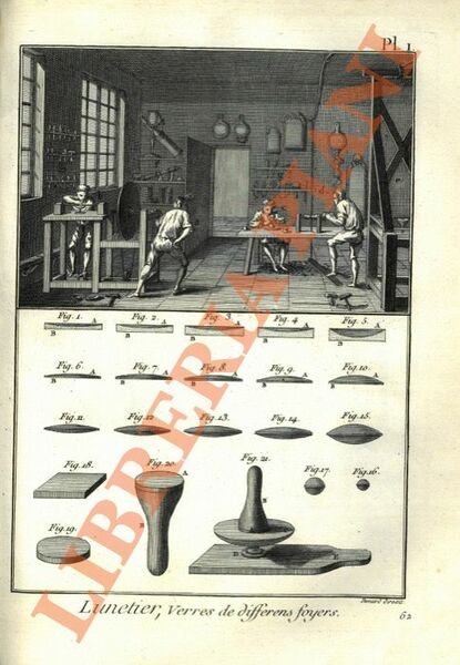 Art du lunettier - opticien.