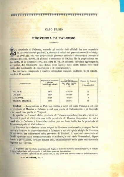 Provincia di Palermo. Circondario di Palermo.