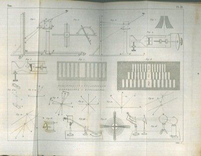 Précis élémentaire de physique expérimentale. Troisieme edition.