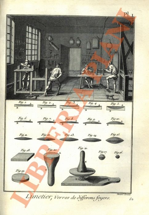 Art du lunettier - opticien.
