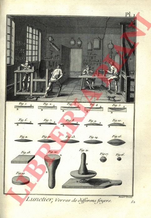 Art du lunettier - opticien.