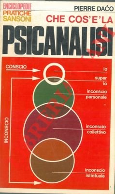 Che cos'è la psicanalisi.