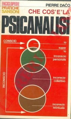 Che cos'è la psicanalisi.