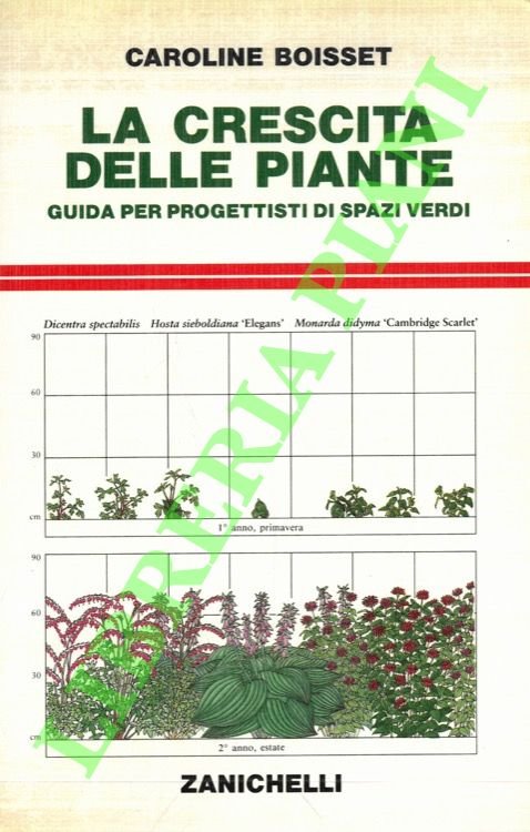 La crescita delle piante. Guida per progettisti di spazi verdi.