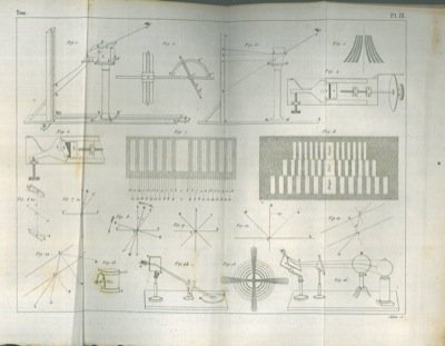 Précis élémentaire de physique expérimentale. Troisieme edition.