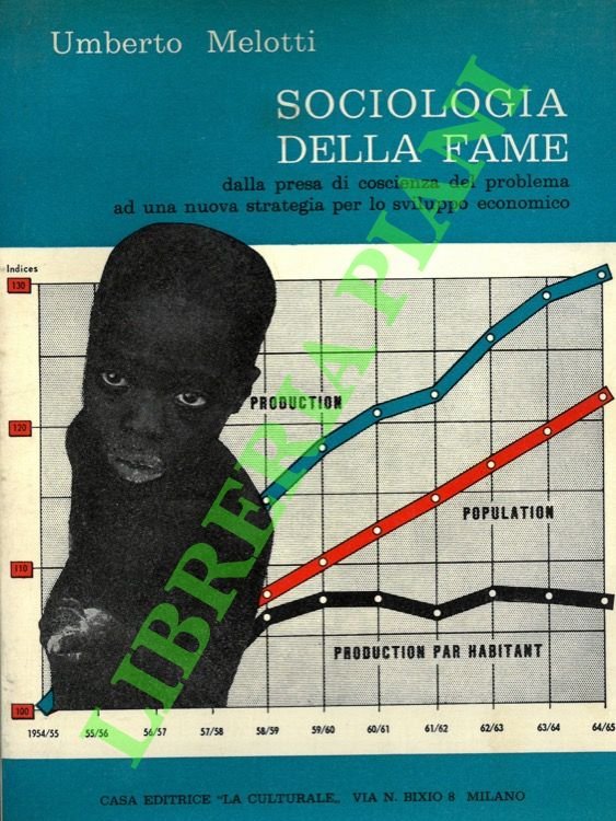Sociologia della fame dalla presa di coscienza del problema ad …