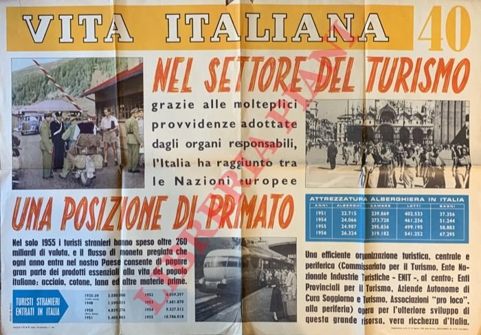 Vita Italiana. Nel segno del turismo. Una posizione di primato.