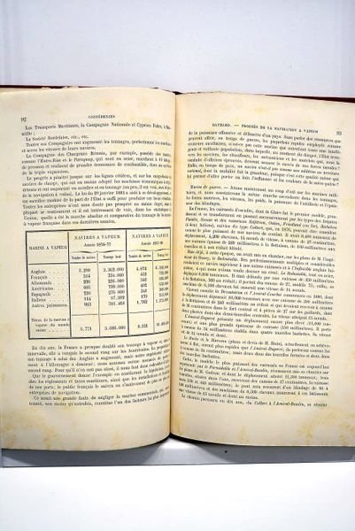 ASSOCIATION Française pour l'avancement des sciences. Conférences de Paris. Compte …