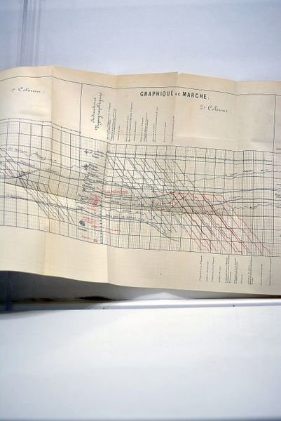 Conférences de l'Ecole de guerre. La tactique de marche.