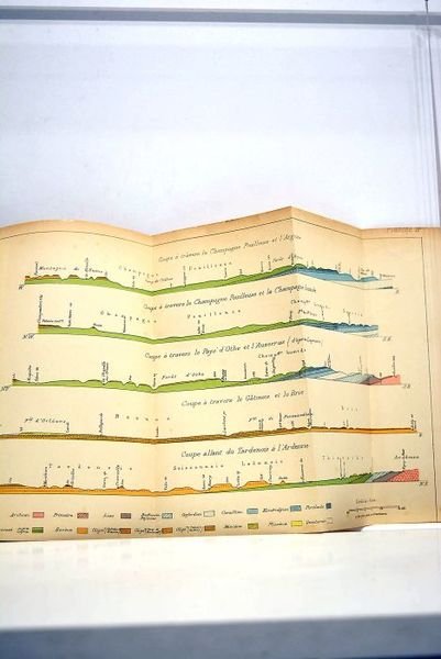 La géographie militaire et les nouvelles méthodes géographiques. La France …