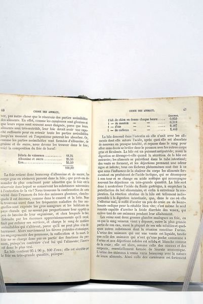 Chimie des animaux. Quatrième édition.