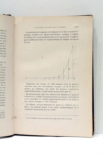 Infanterie. Avec 7 croquis dans le texte. 2 cartes et …