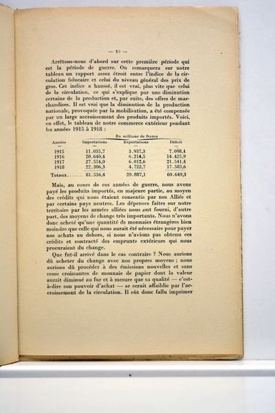 La monnaie de papier et le change. L'étalon d'or et …