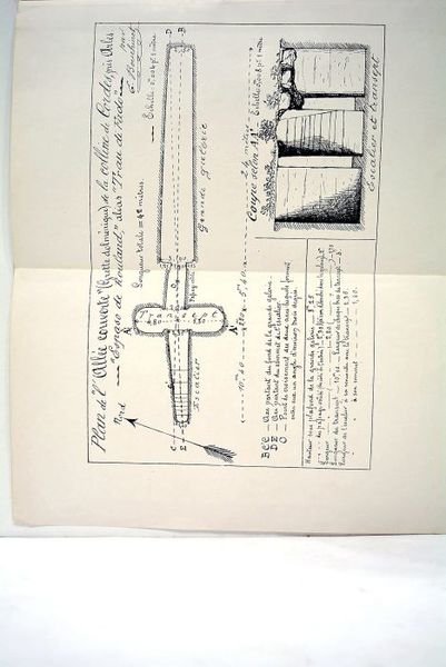 L'actualité archéologique au Pays d'Arles. Arles.- Allées couvertes (grottes-folmens).- Colline …