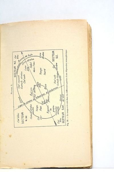 Météreologique pratique. Comment prévoir le temps. Deuxième édition.