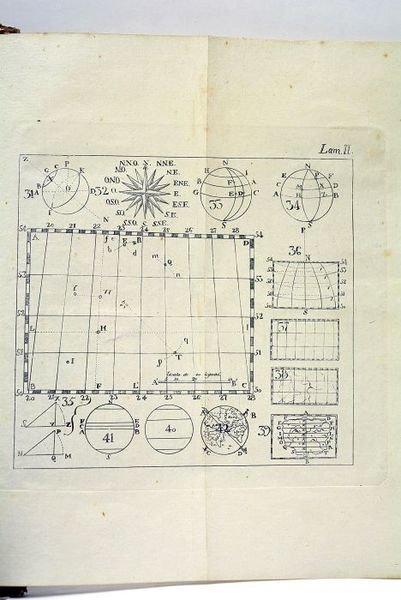 Principios de Geografía Astronómica, física y política, antigua y moderna, …