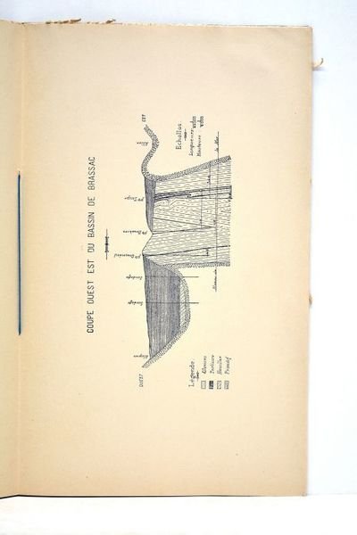 HISTOIRE abrégée des explotations minières du Bassin Houiller de Brioude-Brassac.