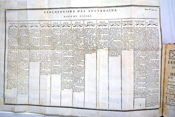 SIECLES (Les) chrétiens, ou Histoire du christianisme dans son établissement …