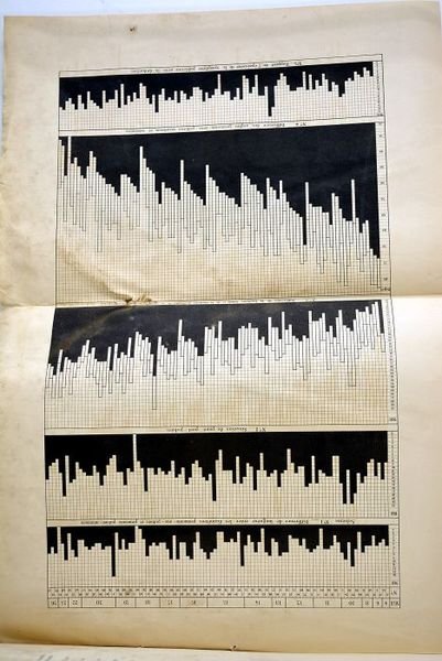 Thèse pour le doctorat en médecine présentée et soutenue le …