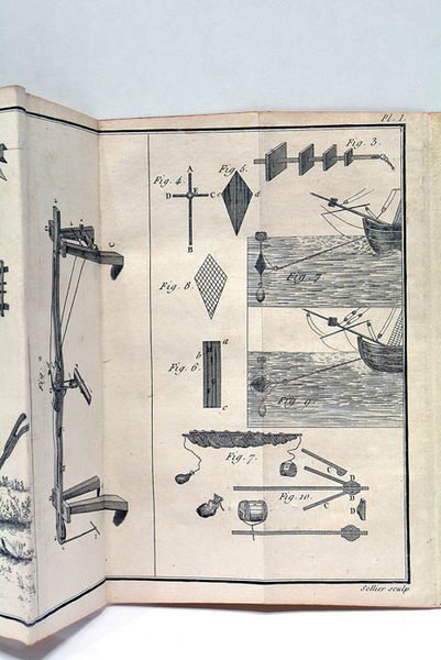 BIBLIOTHEQUE physico-économique instructive et amusante. Contenant des Mémoires, observations-pratiques sur …