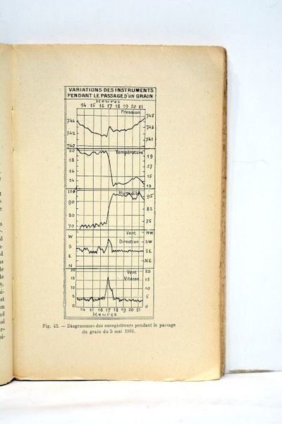 La prévision du temps en agriculture. Avec 60 figures intercallées …