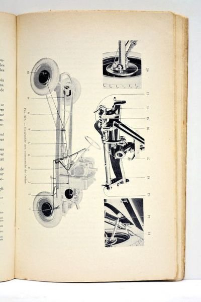 Organisation et fonctionnement des vehicules automobiles. Cours professé au Centre …