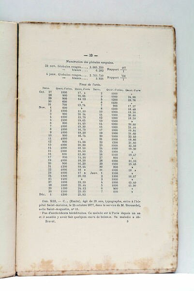 Des effets de la créosote dans le traitement de la …