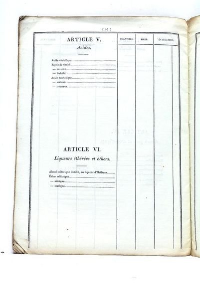 HOSPICES Civils de Bordeaux. Inventaire au 31 Décembre 1830 (?). …