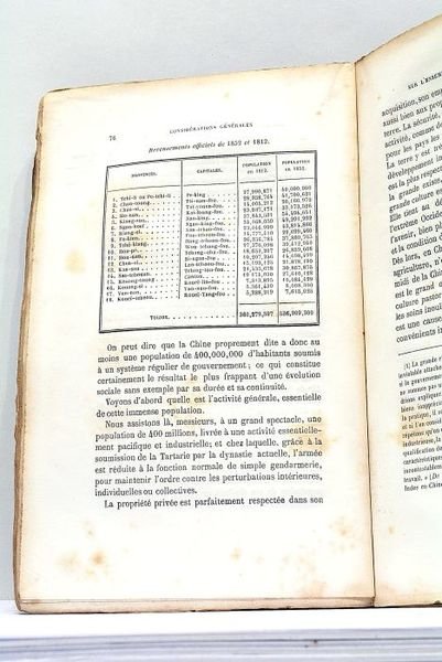 Considérations générales sur l'ensemble de la Civilisation Chinoise et sur …
