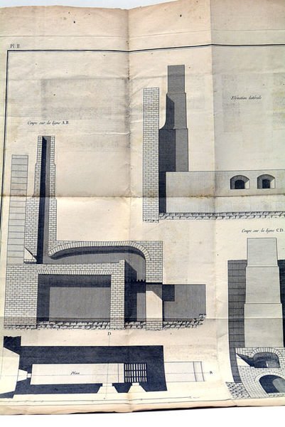 INSTRUCTION sur l'Art de Séparer le Cuivre du métal des …