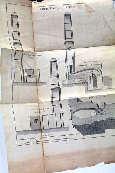 INSTRUCTION sur l'Art de Séparer le Cuivre du métal des …