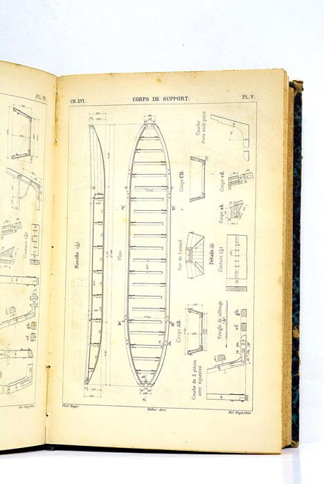 AIDE-MÉMOIRE à l'usage des officiers d'artillerie.