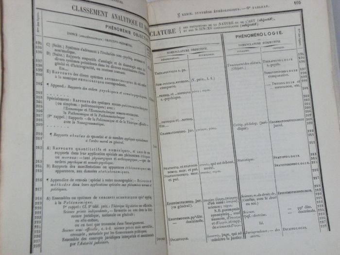 Analyse et Classement des divers ordres de Lois et de …