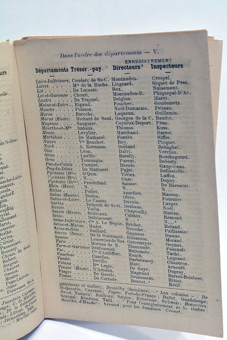 ANNUAIRE DE BÉZIERS 1878.