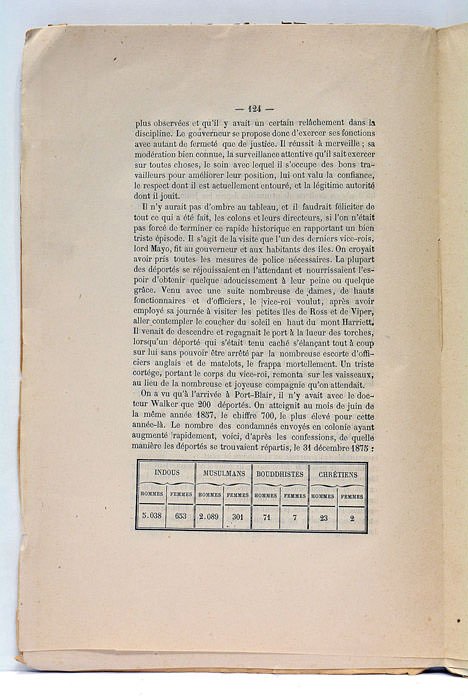 BULLETIN de la Société Générale des Prisons (Autorisée par arrêté …