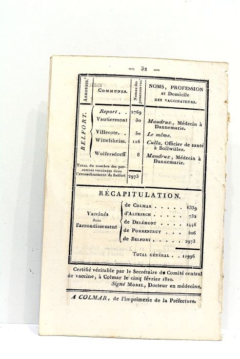 COMITE CENTRAL de Vaccine du Département du Haut-Rhin. Extrait des …