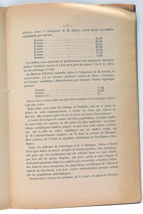 Coup-d'Oeil sur les Populations Néolithiques dans le Dauphiné et en …