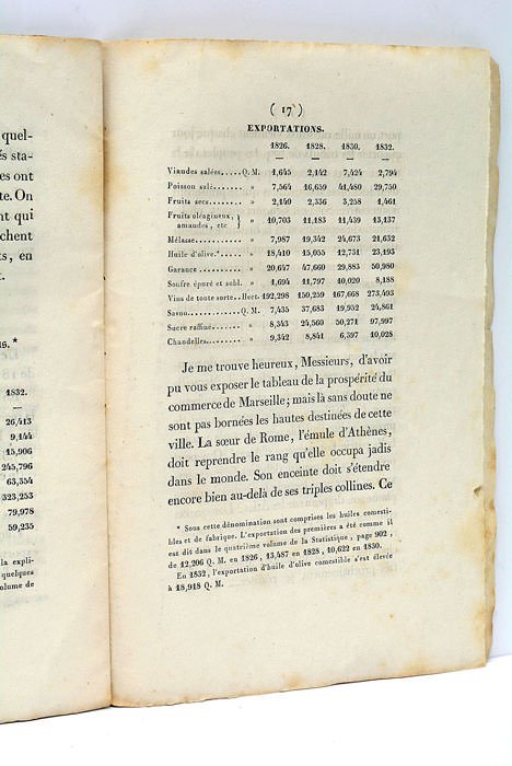 De l’Utilité et des Avantages de la Statistique, suivi d’un …