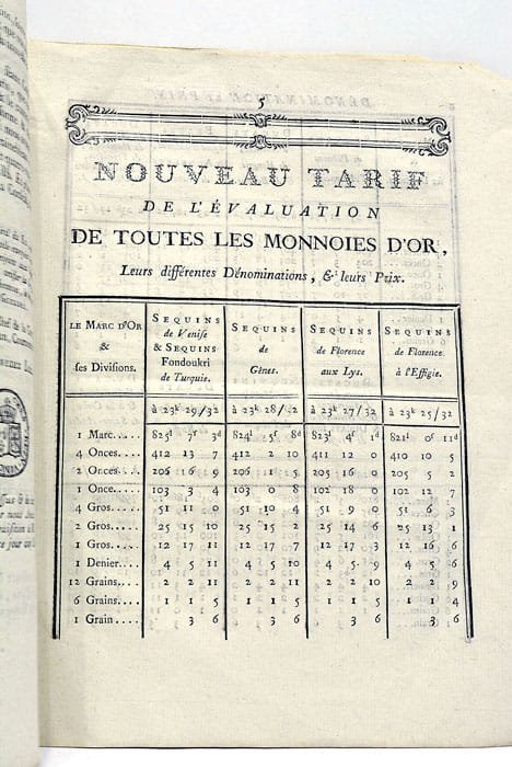 DECLARATION du Roy portant fixation de la Valeur de l'Or …