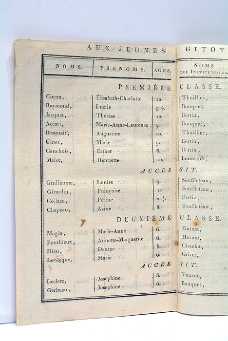 DEPARTEMENT DE LA SEINE. Clôture des écoles primaires, et distribution …