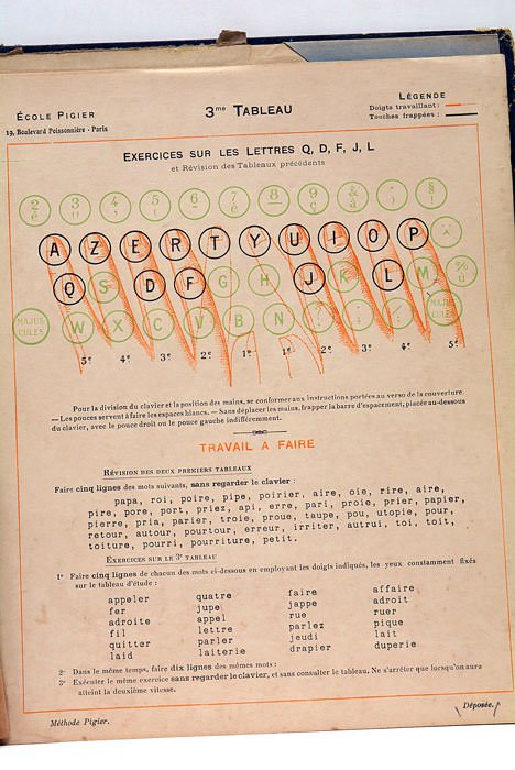 ÉCOLE PIGIER. COURS DE DACTYLOGRAPHIE. MÉTHODE PIGIER. EXERCICES D'APPLICATIO. MODÈLES.