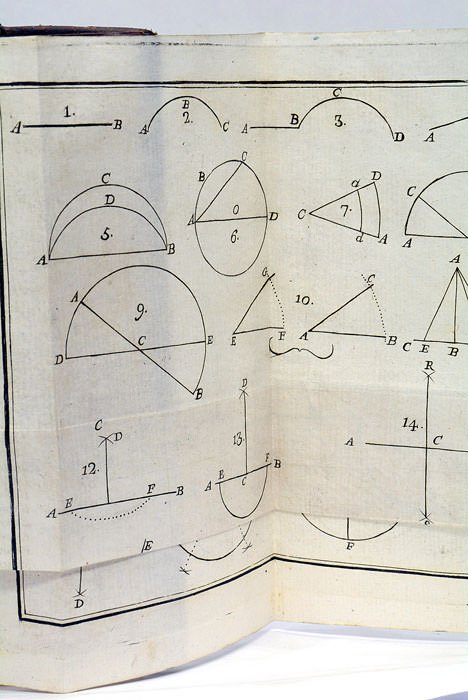 Elementos de Geometría. Obra util á los Artistas que asisten …