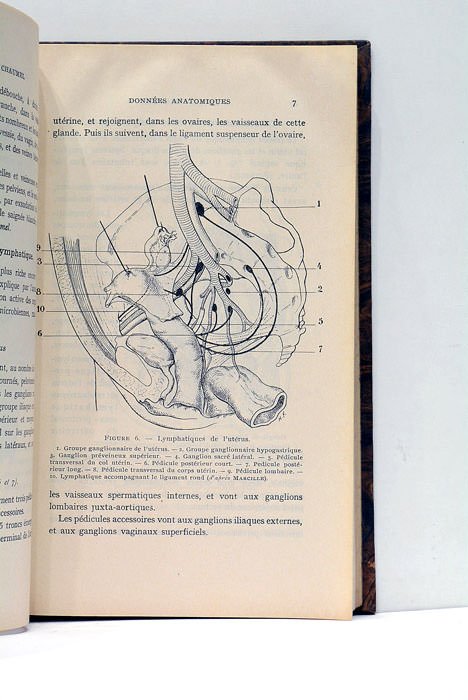 GUIDE CHAUMEL POUR L'EMPLOI DES TOPIQUES CHAUMEL à la Glycérine …