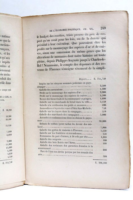 Histoire de l'économie politique en Europe, depuis les anciens jusqu'à …