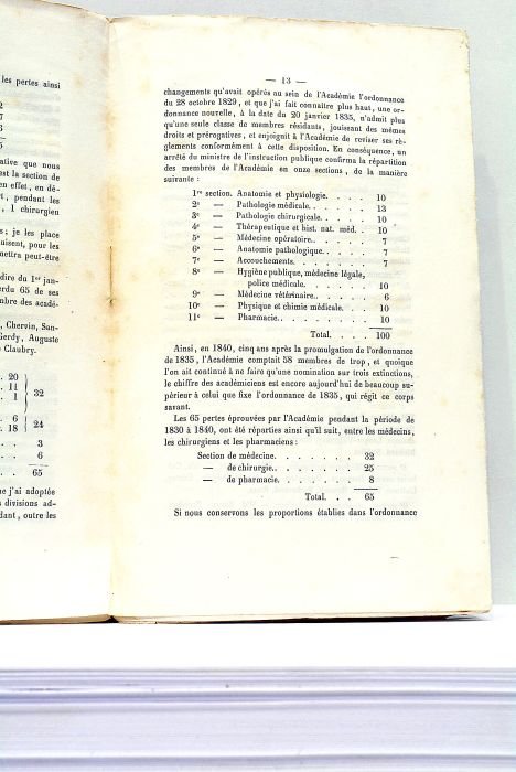 Histoire et Statistique de l'Académie Nationale de Médecine depuis sa …