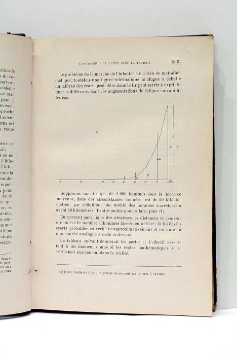 Infanterie. Avec 7 croquis dans le texte. 2 cartes et …